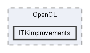 ITKimprovements