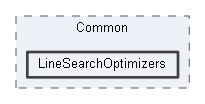 LineSearchOptimizers