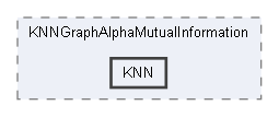 KNN