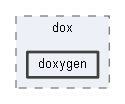 doxygen