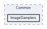 ImageSamplers