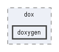 doxygen