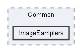 ImageSamplers