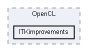 ITKimprovements